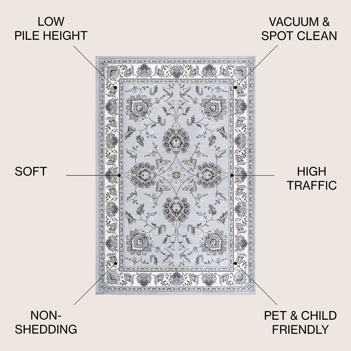 Cherie French Cottage Area Rug 4 Size/6 Colors Available