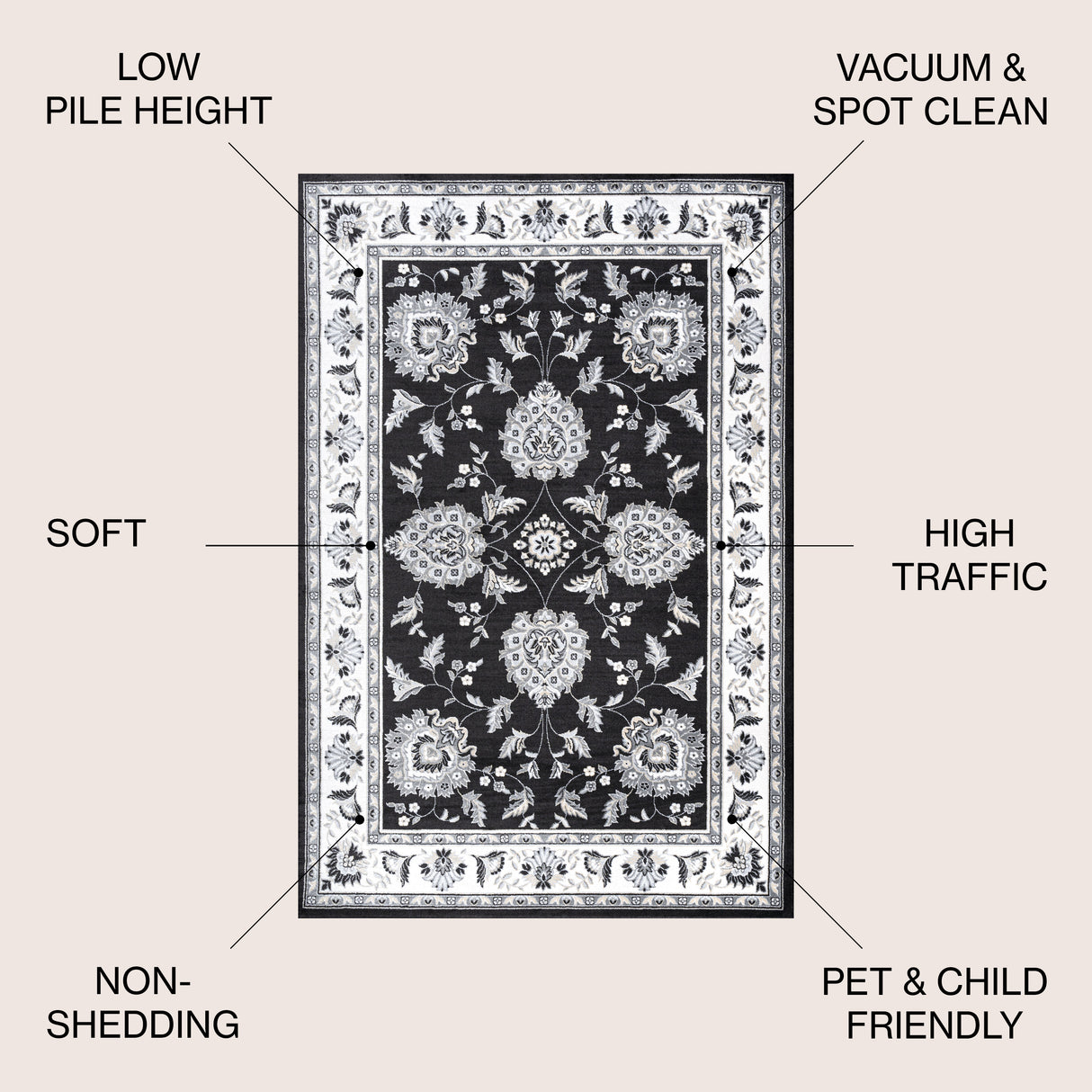 Cherie French Cottage Area Rug 4 Size/6 Colors Available