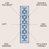 Cherie French Cottage Runner Rug