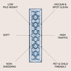 Cherie French Cottage Runner Rug