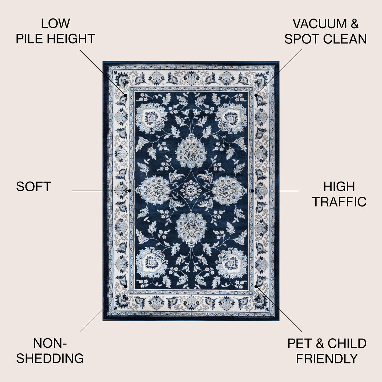 Cherie French Cottage Area Rug 4 Size/6 Colors Available