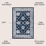 Cherie French Cottage Area Rug 4 Size/6 Colors Available