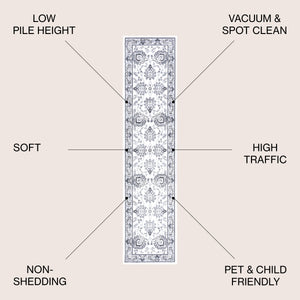 Cherie French Cottage Runner Rug