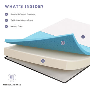 Aveline 8" Full Mattress by Modway