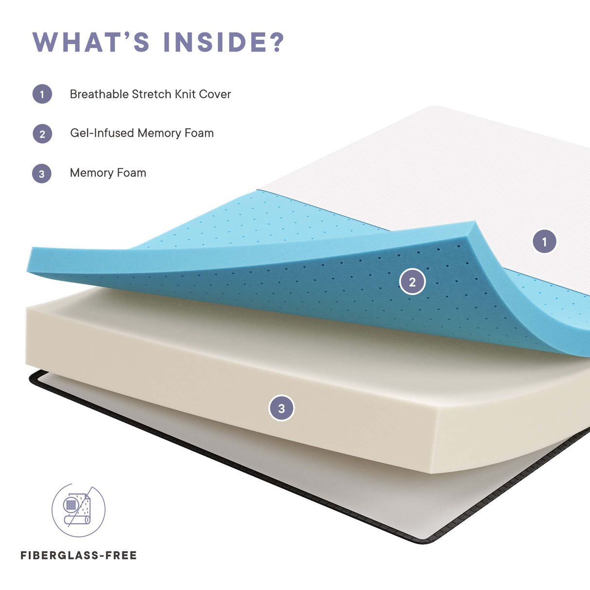 Aveline 10" Twin Mattress by Modway