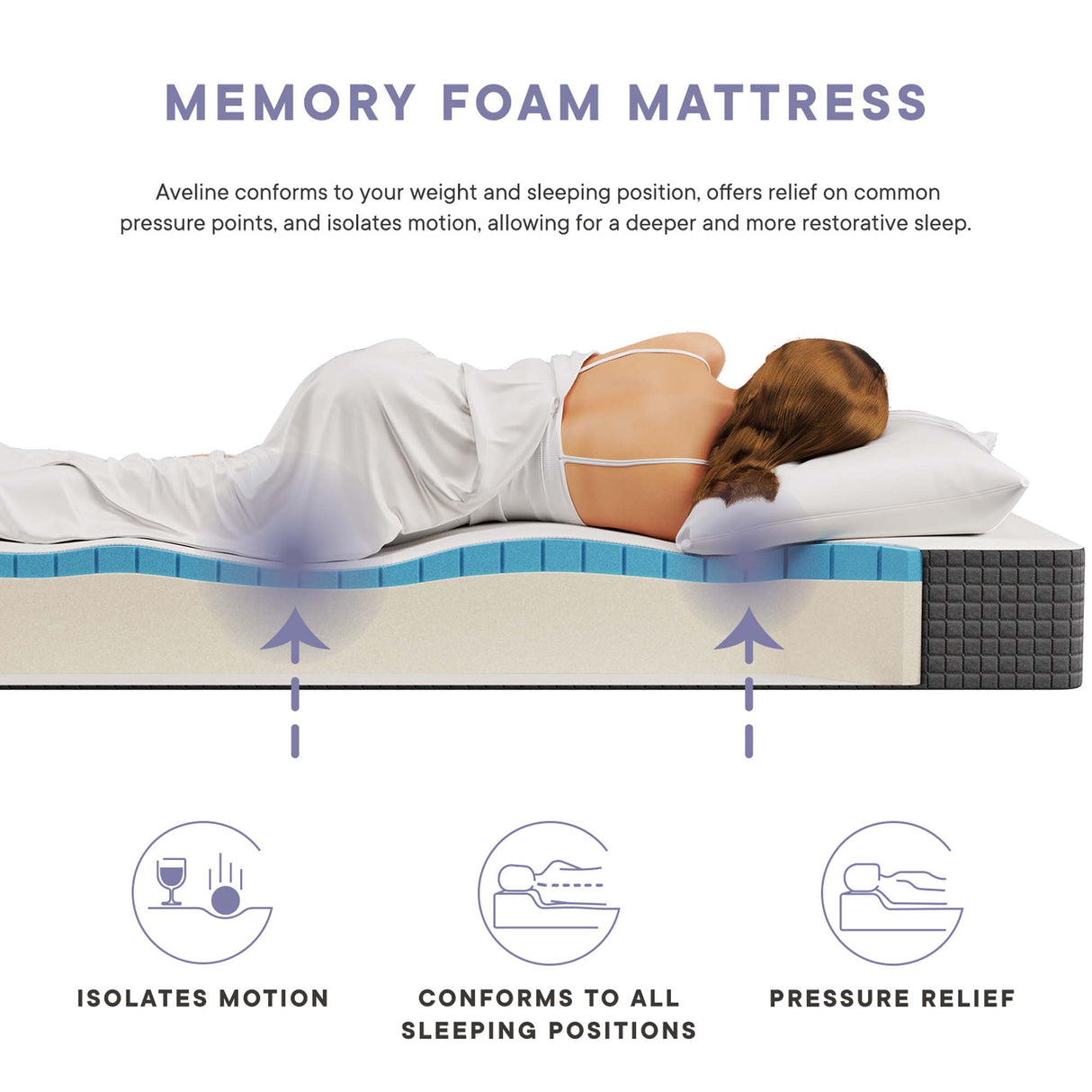 Aveline 8" King Gel-Infused Memory Foam Mattress by Modway