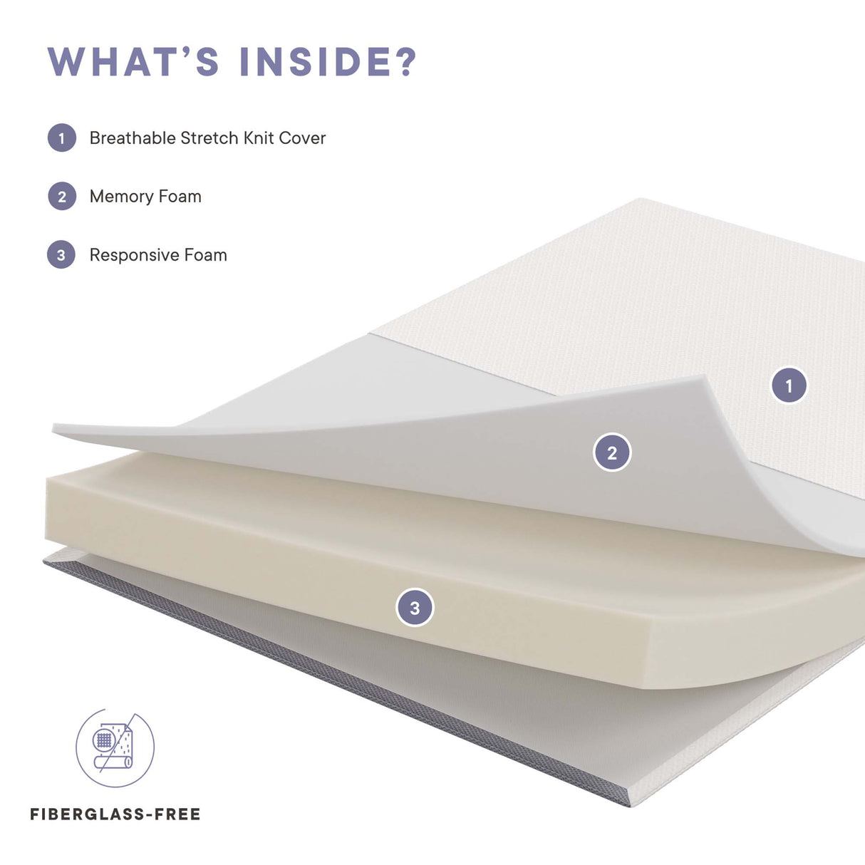 Mila 6" Full Mattress by Modway