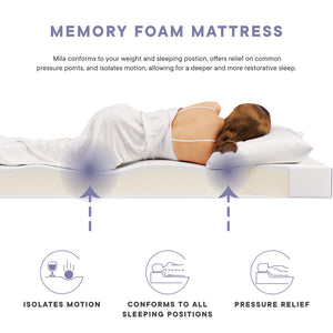 Mila 6" King Mattress by Modway
