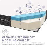 Aveline 10" California King Mattress by Modway