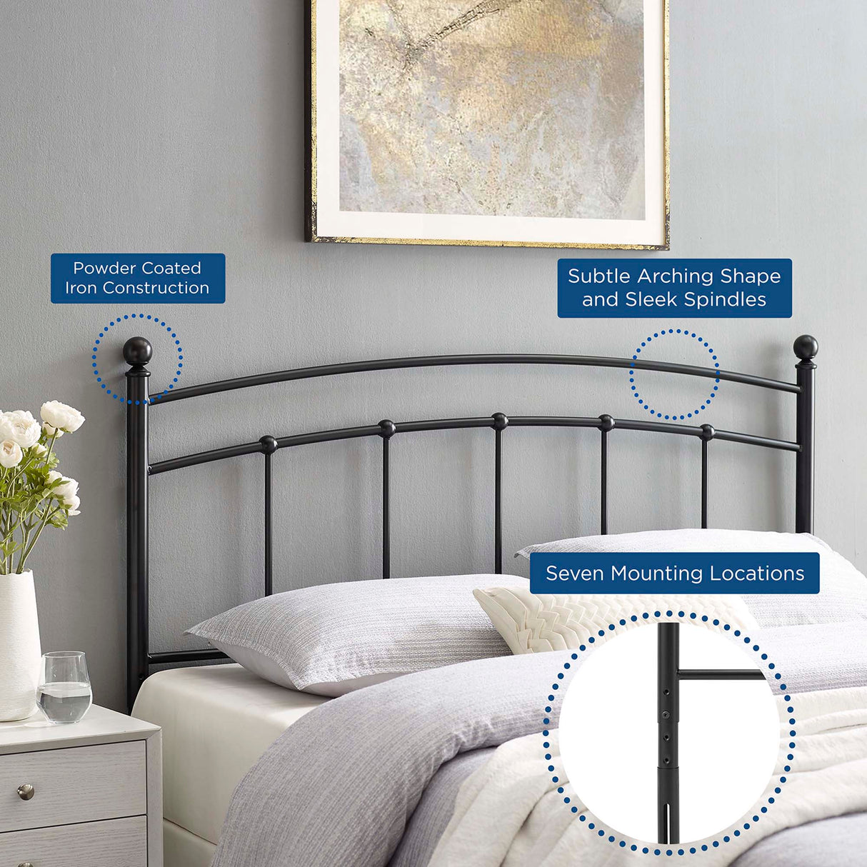 Abigail Metal Full Headboard by Modway