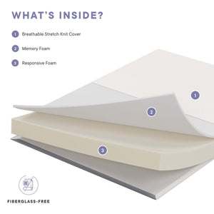 Mila 5" Narrow Twin Mattress by Modway