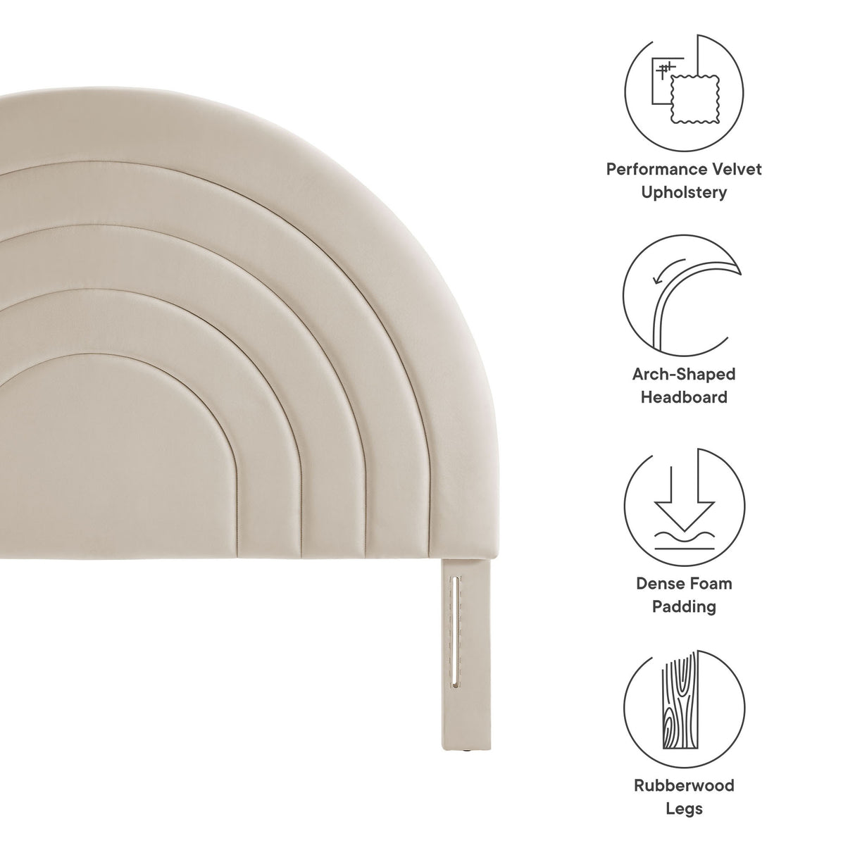 Solana Arched Performance Velvet Full Headboard by Modway