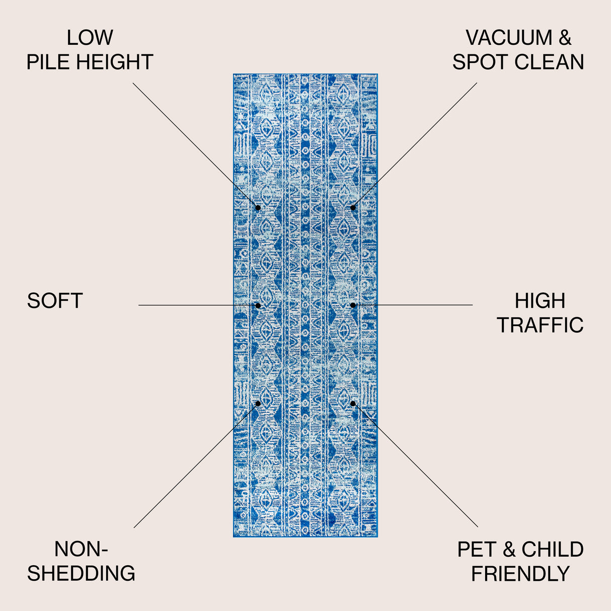 Modern Persian Boho Vintage Tribal Runner Rug