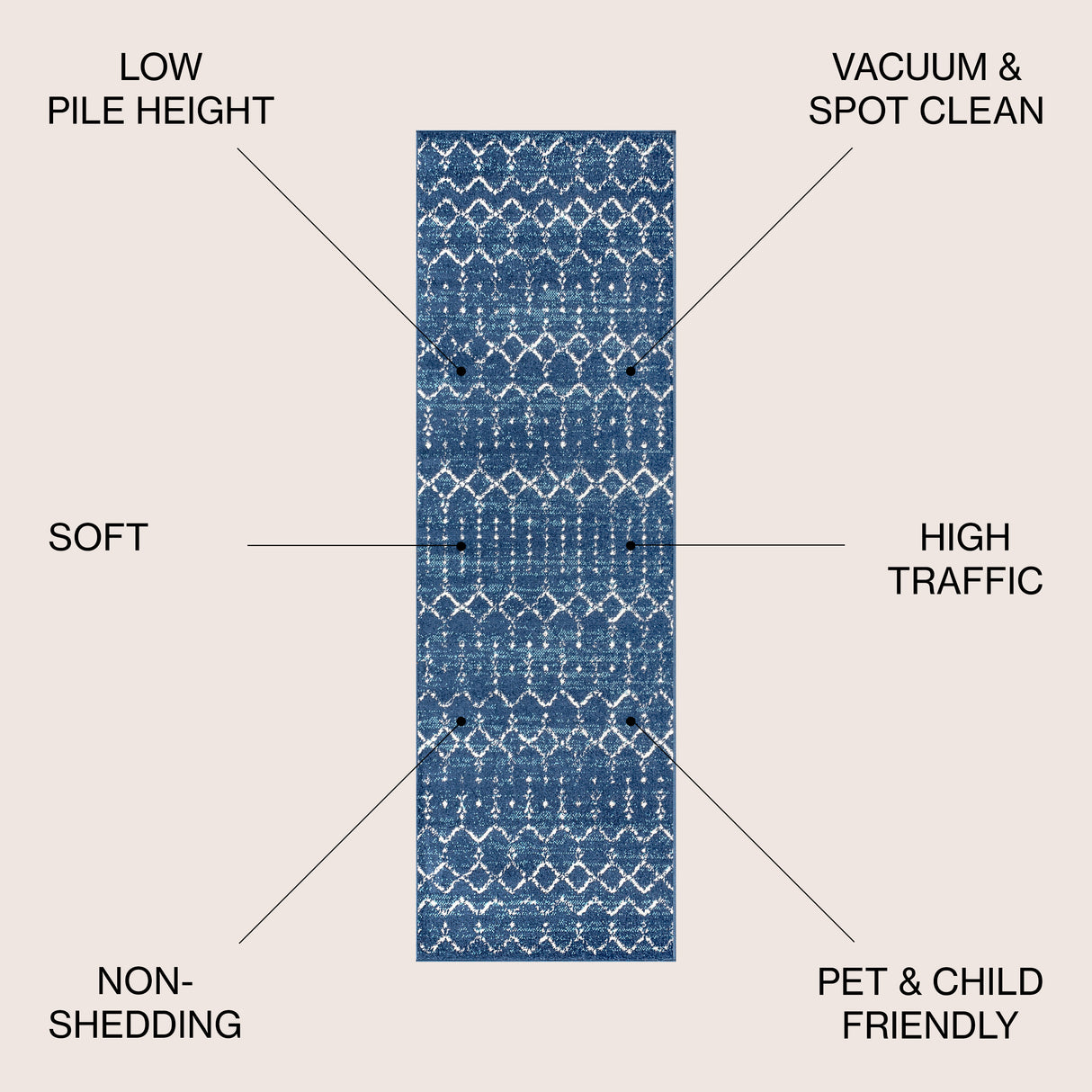Moroccan HYPE Boho Vintage Diamond Runner Rug