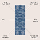 Moroccan HYPE Boho Vintage Diamond Runner Rug