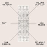 Moroccan HYPE Boho Vintage Diamond Runner Rug