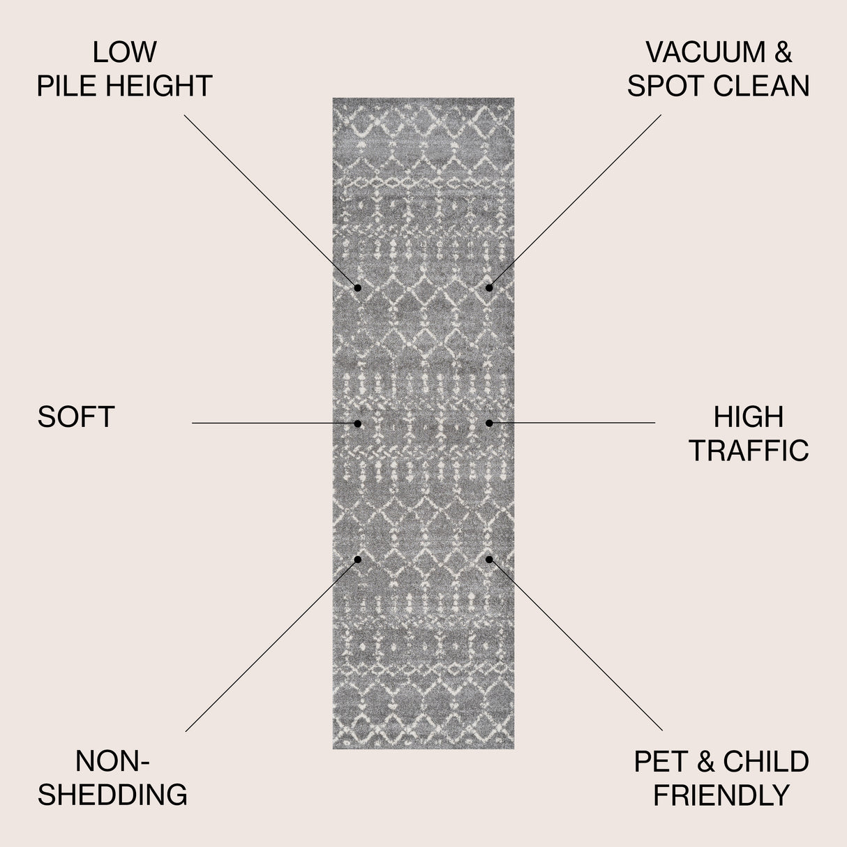 Moroccan HYPE Boho Vintage Diamond Runner Rug