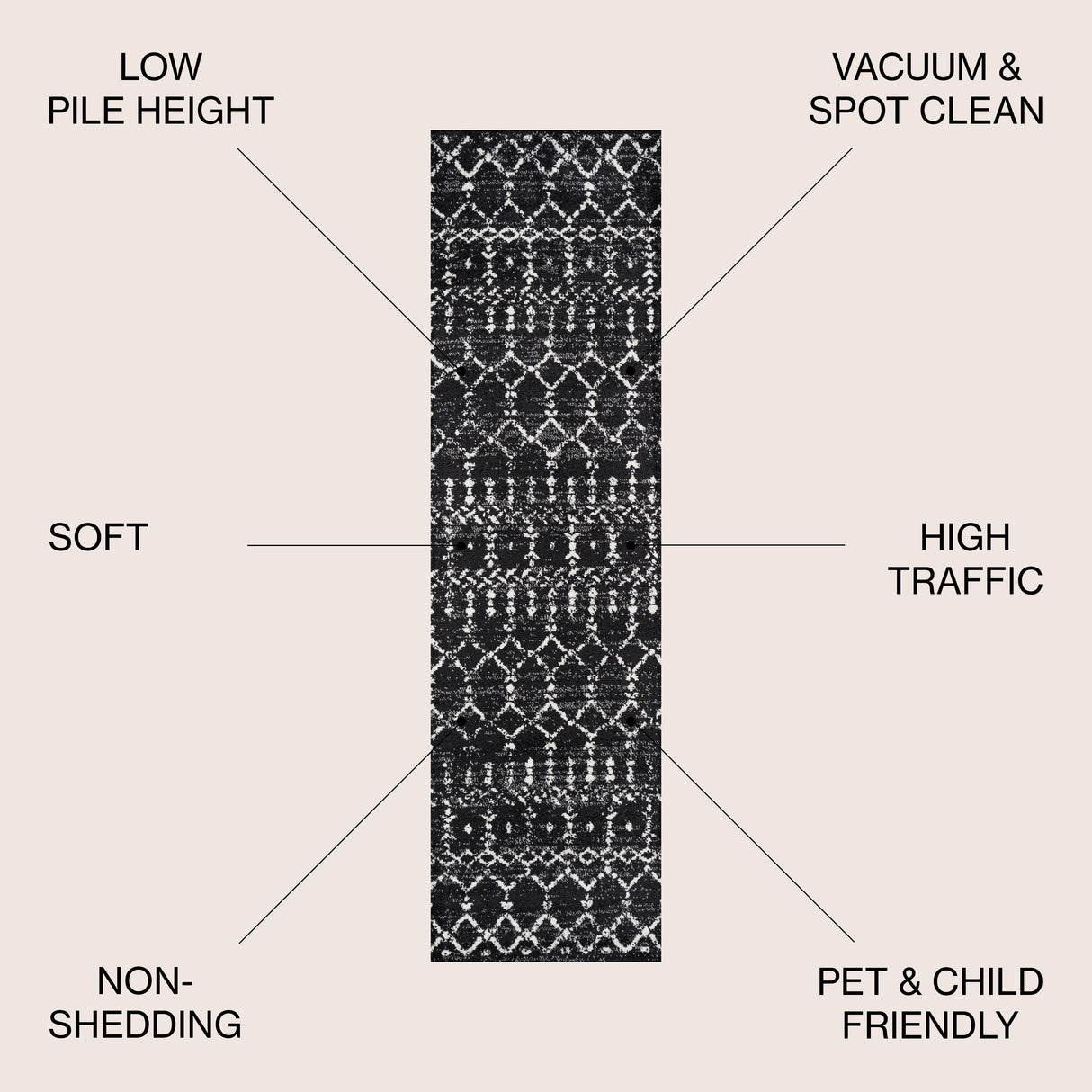 Moroccan HYPE Boho Vintage Diamond Runner Rug