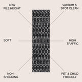 Moroccan HYPE Boho Vintage Diamond Runner Rug