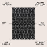 Moroccan HYPE Boho Vintage Diamond Area Rug