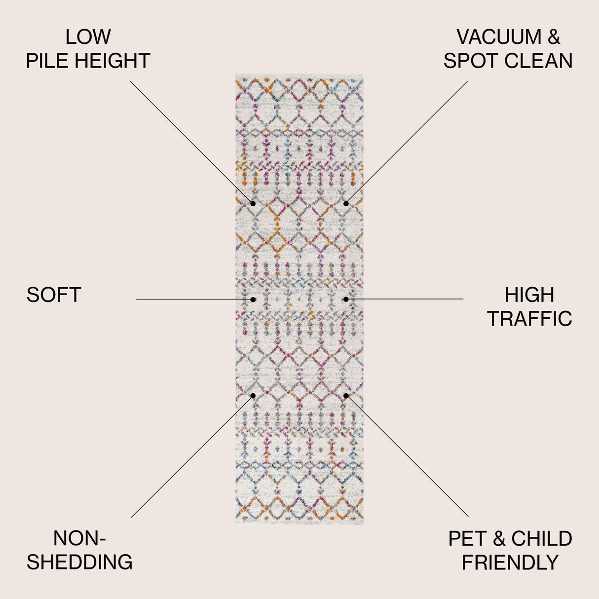 Moroccan HYPE Boho Vintage Diamond Runner Rug