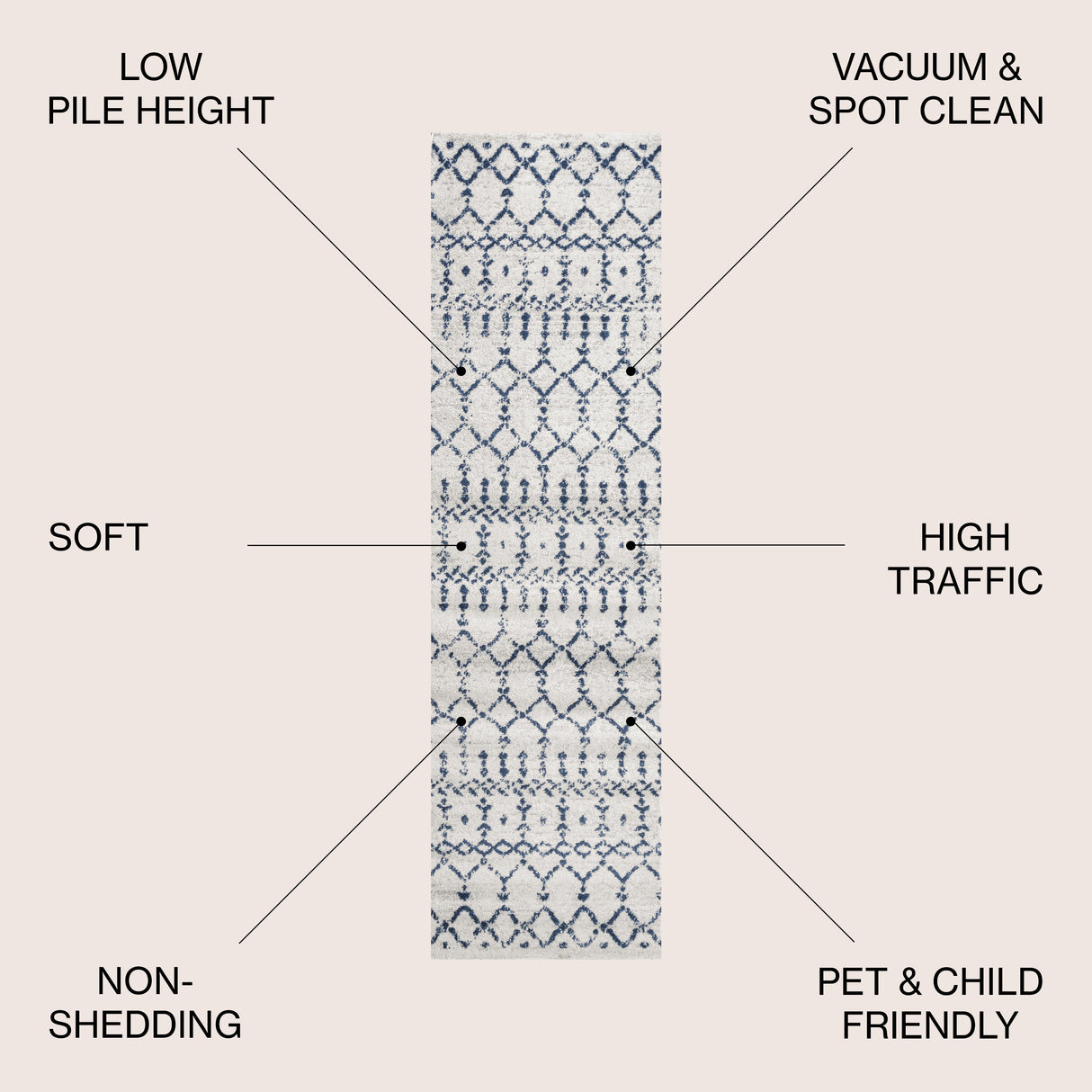 Moroccan HYPE Boho Vintage Diamond Runner Rug