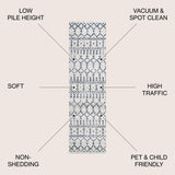 Moroccan HYPE Boho Vintage Diamond Runner Rug