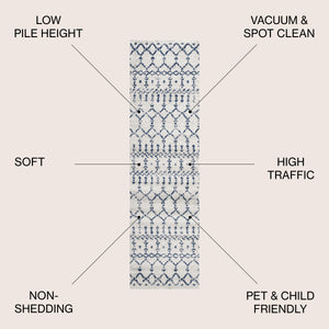 Moroccan HYPE Boho Vintage Diamond Runner Rug