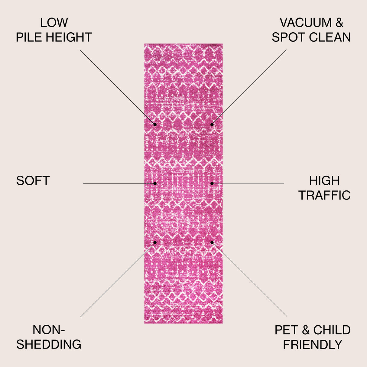 Moroccan HYPE Boho Vintage Diamond Runner Rug