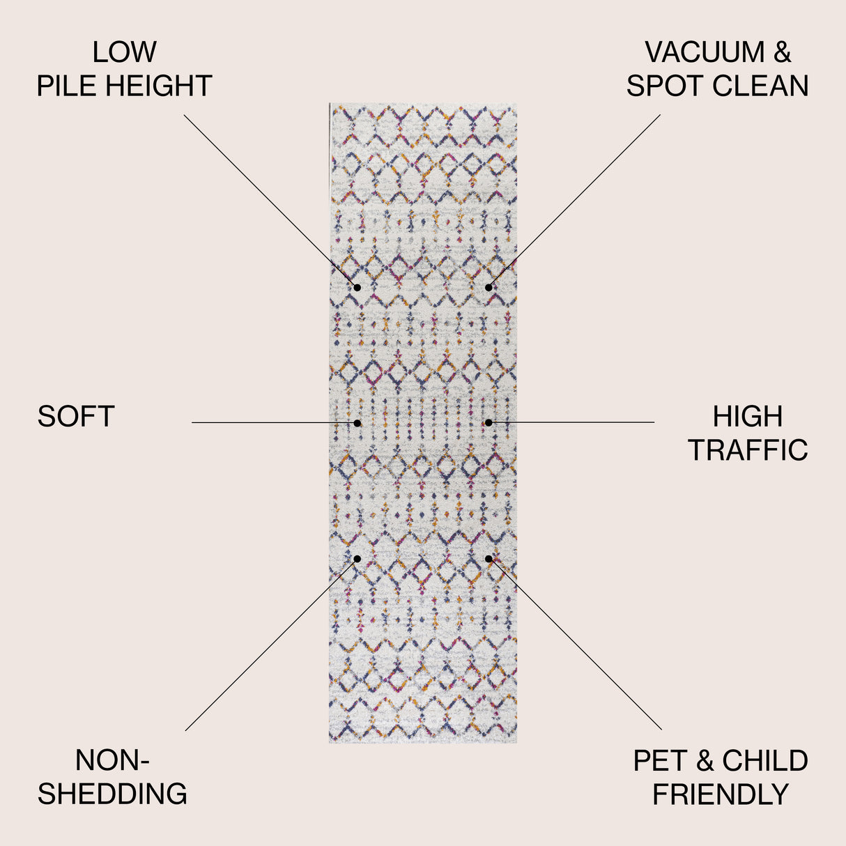 Moroccan HYPE Boho Vintage Diamond Runner Rug