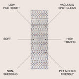 Moroccan HYPE Boho Vintage Diamond Runner Rug
