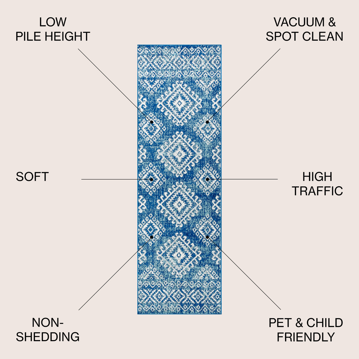 Moroccan HYPE Boho Vintage Tribal Runner Rug
