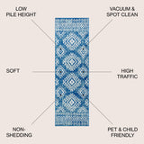 Moroccan HYPE Boho Vintage Tribal Runner Rug