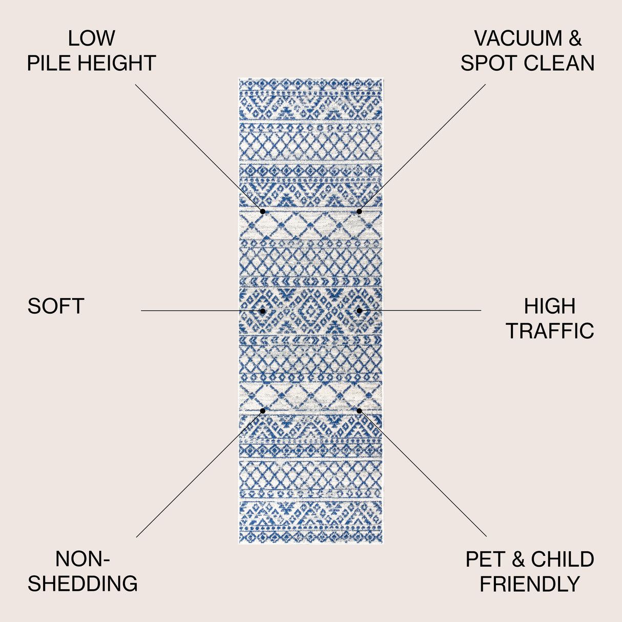 Moroccan HYPE Boho Vintage Tribal Runner Rug