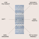 Moroccan HYPE Boho Vintage Tribal Runner Rug