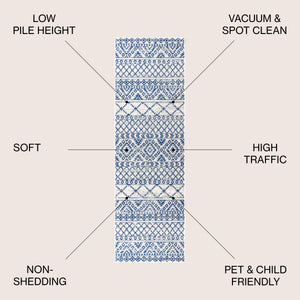 Moroccan HYPE Boho Vintage Tribal Runner Rug