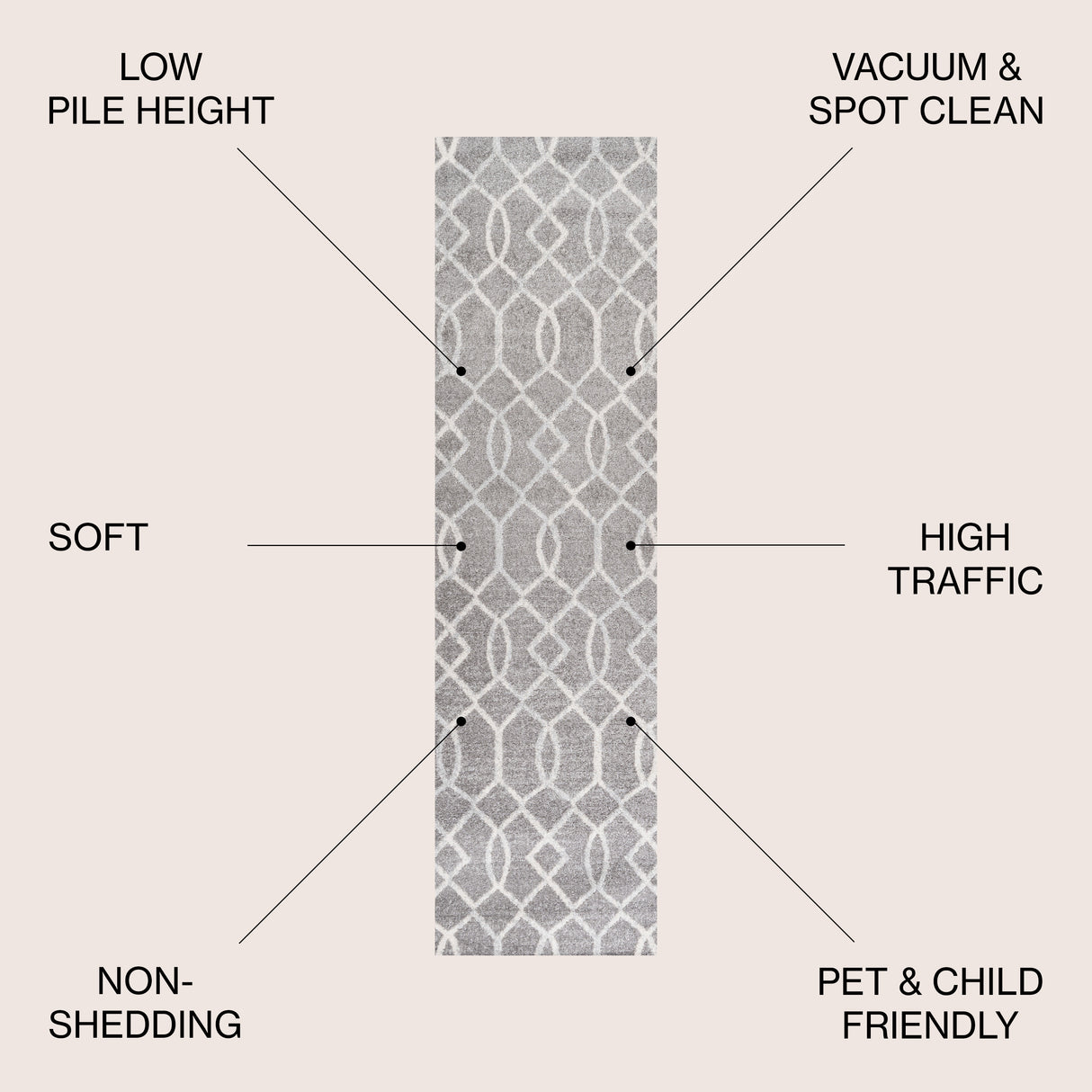 Asilah Ogee Fretwork Runner Rug