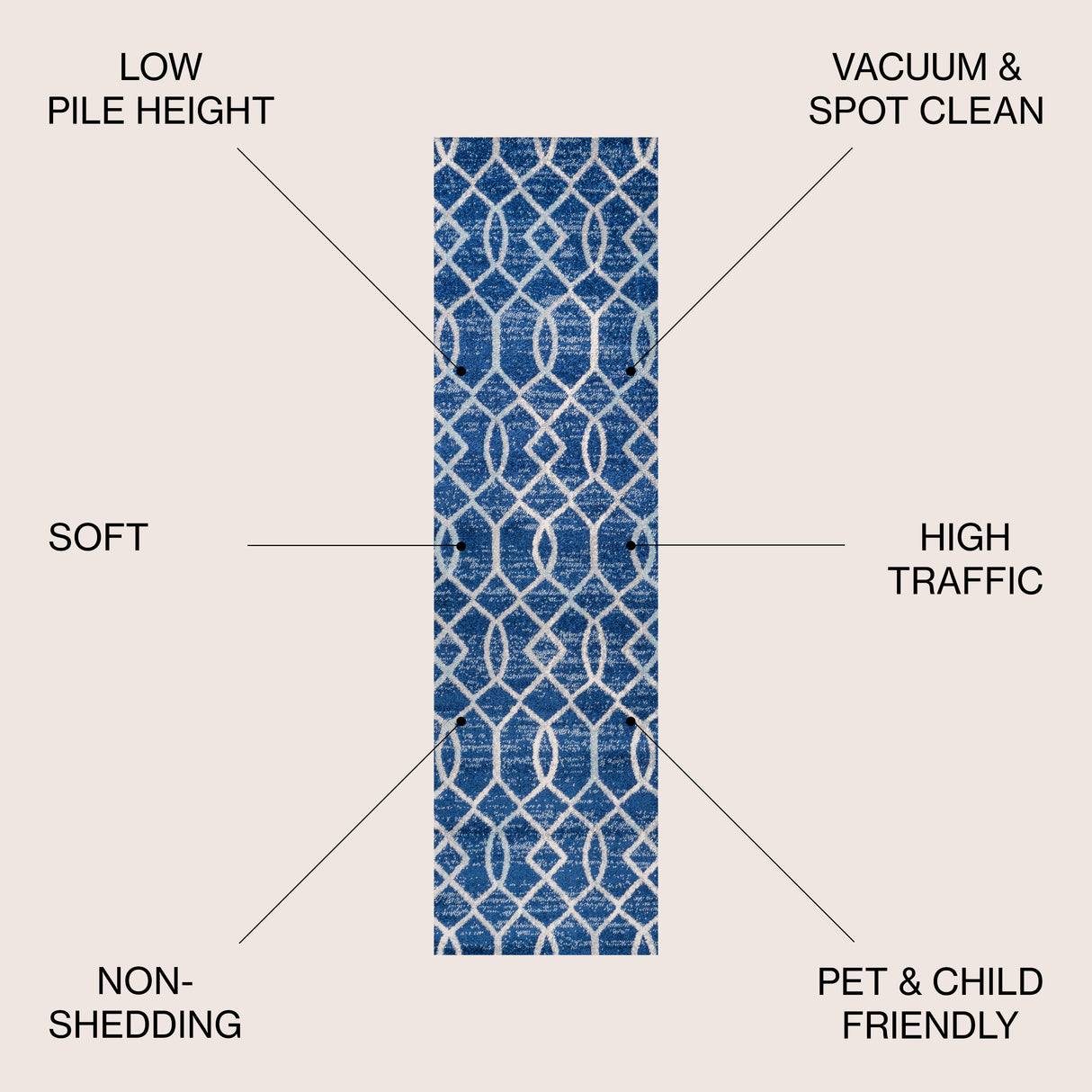 Asilah Ogee Fretwork Runner Rug