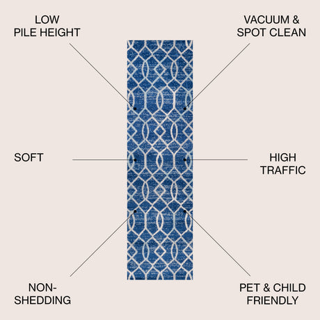 Asilah Ogee Fretwork Runner Rug