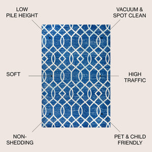 Asilah Ogee Fretwork Area Rug