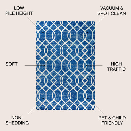 Asilah Ogee Fretwork Area Rug