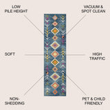 Tribal Love Geometric Runner Rug