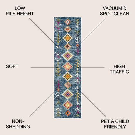 Tribal Love Geometric Runner Rug
