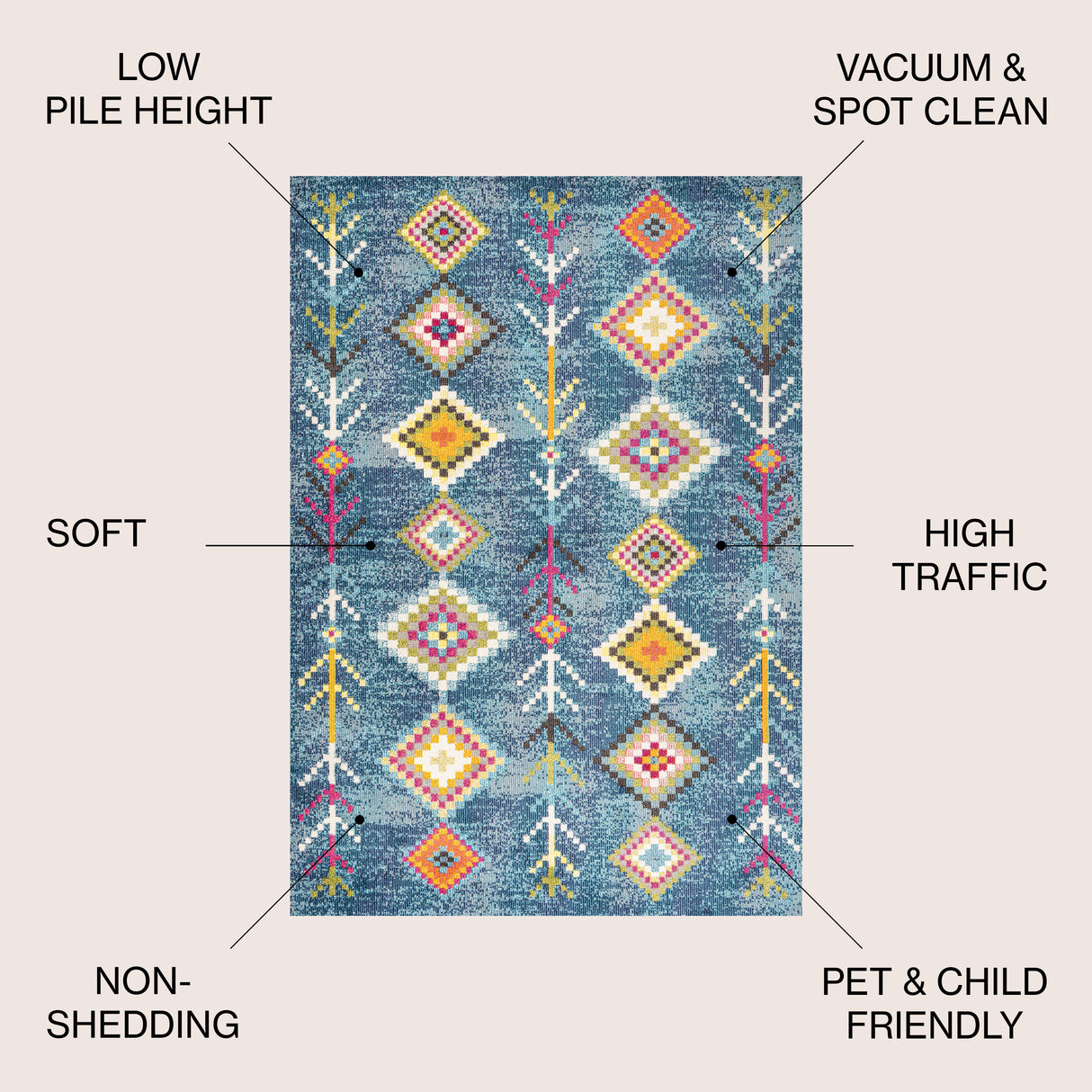Tribal Love Geometric Area Rug