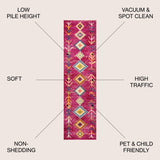 Tribal Love Geometric Runner Rug