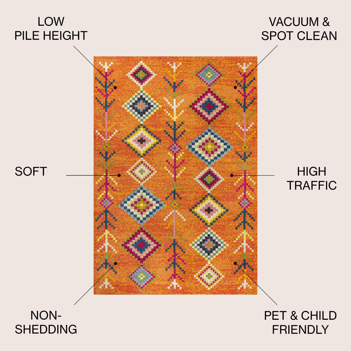 Tribal Love Geometric Area Rug
