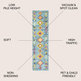 Tribal Love Geometric Runner Rug