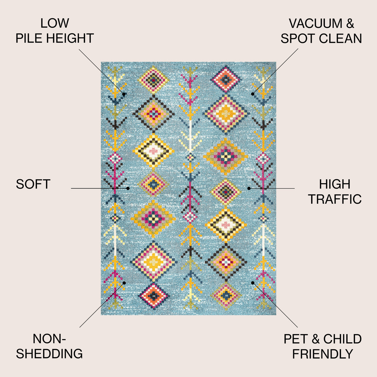 Tribal Love Geometric Area Rug