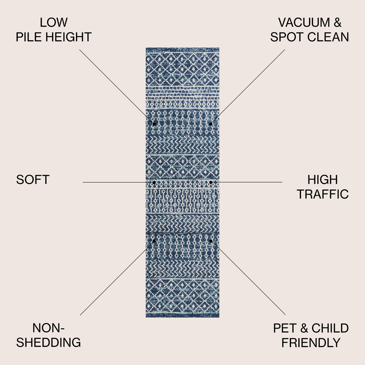 Arta Moroccan Vintage Geometric Runner Rug