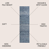 Arta Moroccan Vintage Geometric Runner Rug